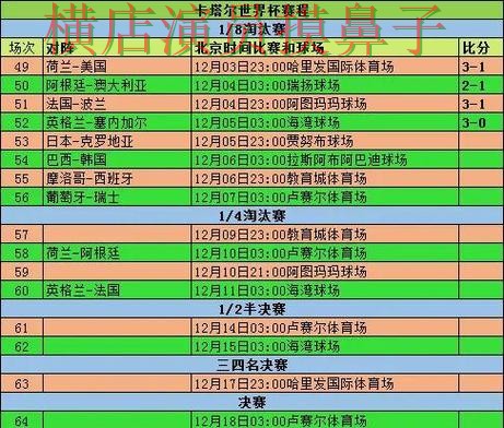World Cup 2026来临,世界杯竞猜入口数据分析+直播与平台选择整理 World Cup 2026来临,世界杯竞猜入口数据分析+直播与平台选择整理