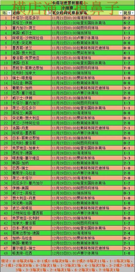 World Cup 2026来临,世界杯竞猜入口数据分析+直播与平台选择整理 World Cup 2026来临,世界杯竞猜入口数据分析+直播与平台选择整理