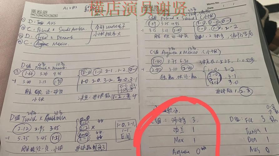 世界杯投注专题页面哪些信息更值得先看 世界杯投注专题页面哪些信息更值得先看